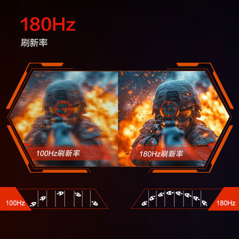 联想（Lenovo）来酷27英寸2K180Hz高清FastIPS显示屏1msHDR低蓝光外接笔记本PS5电竞游戏电脑显示器 猛禽K2718Q