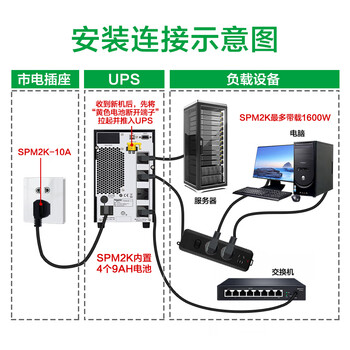 APC施耐德ups不间断电源SPM2K 在线式2KVA/1.6KW企业机房电脑服务器网络设备稳压应急备用ups电源电池