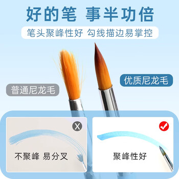 马利水彩笔美术生专用水彩颜料笔尼龙水粉画笔绘画勾线笔圆头初学者毛笔工具刷子蓝杆4支0235#+调色盘