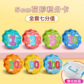 六品堂小学生奖励孩子的积分卡1分5分10分100家庭幸运表扬积分币兑换创意培训班上课批发幼儿园