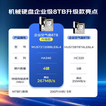 西部数据(WD)8TB 企业级机械硬盘DC HC320 SATA 7200转256MB CMR垂直 服务器硬盘 3.5英寸HUS728T8TALE6L4 西部数据(WD)8TB 企业级机械硬盘DC HC320 SATA 7200转256MB CMR垂直 服务器硬盘 3.5英寸HUS728T8TALE6L4