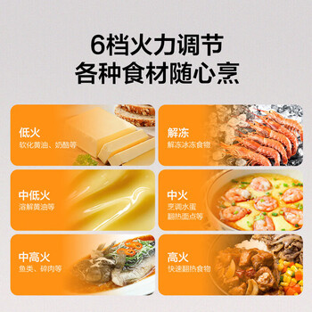 格兰仕微波炉家用小型 360°转盘快捷加热旋钮操控易洁内胆P70D20TL-D4(W3)老人适用操作便捷(三级能效) 格兰仕微波炉家用小型 360°转盘快捷加热旋钮操控易洁内胆P70D20TL-D4(W3)老人适用操作便捷(三级能效)