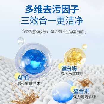 AMOKC欧洲去油渍衣服清洁剂衣物去油王强力去油污渍神器油污油渍去除剂