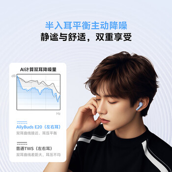 QCY AilyBuds E20 主动降噪半入耳 真无线蓝牙耳机 通话降噪 游戏低延迟 运动 适用于全手机 蓝色