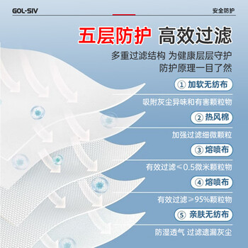 胜丽 防尘口罩工业粉尘 KN95防尘透气打磨煤矿 独立包装 耳戴无阀 M9501 50只装