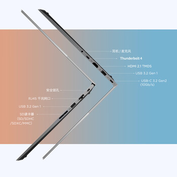 ThinkPad联想ThinkBook 14 2025英特尔酷睿7 250H 16G 1T 2.8K 120Hz高刷屏笔记本电脑