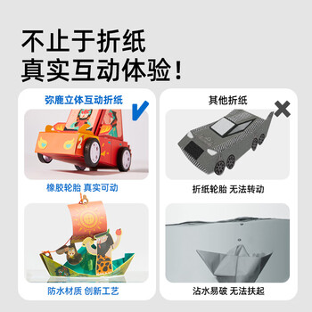 弥鹿（MiDeer）儿童手工折纸飞机3d立体纸艺奇趣工坊-风车王国 儿童生日开学礼物