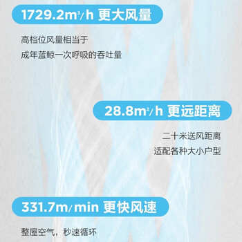 艾美特 AIRMATE空气循环扇线款 FA23-RDI91+精美帆布袋单发 专柜款加高 等离子除菌32档直流落地扇 遥控电风扇 艾美特 AIRMATE空气循环扇线款 FA23-RDI91+精美帆布袋单发 专柜款加高 等离子除菌32档直流落地扇 遥控电风扇