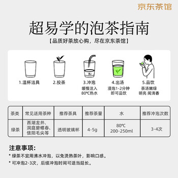 陈一凡 茶叶高山云雾绿茶 2025年新茶明前特级春茶浓香型袋装250g 陈一凡 茶叶高山云雾绿茶 2025年新茶明前特级春茶浓香型袋装250g