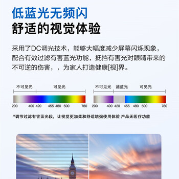 酷开创维酷开21.5英寸专业低蓝光显示器75Hz刷新率广视角高色域可壁挂超薄高清办公电脑液晶显示屏