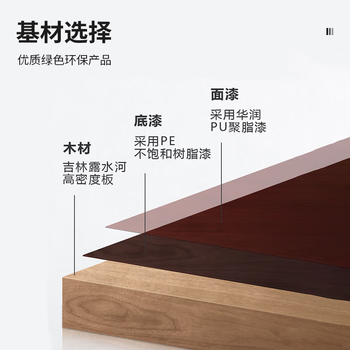 中伟(ZHONGWEI)中式老板桌大班台经理桌办公桌实木贴木皮主管桌1.6米含柜 中伟(ZHONGWEI)中式老板桌大班台经理桌办公桌实木贴木皮主管桌1.6米含柜
