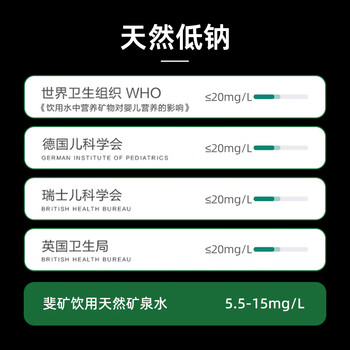 斐矿长白山饮用天然矿泉水420ml*12瓶/箱 蛇年限定深层活矿泉饮用水