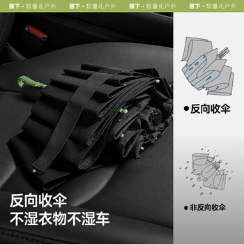 蕉下（beneunder）全自动雨伞三折防风加固折叠8骨伞深丛绿