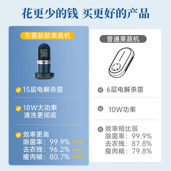 东菱（Donlim） 胶囊果蔬清洗机 洗菜机蔬菜水果食材净化器 去农残除菌神器 DL-1212 静谧蓝