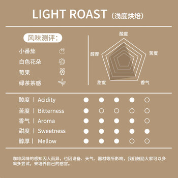 甪家嘴鹿家嘴小番茄肯尼亚AA精品手冲阿拉比卡浅烘精品咖啡豆200g