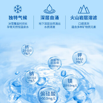 统一 爱夸矿泉水570ml*15 （新老包装随机发货）