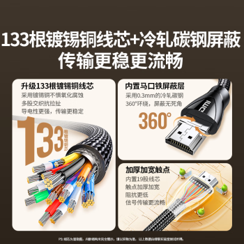 绿联HDMI线2.1版8K60Hz 4K240Hz高清视频连接线兼容2.0笔记本电脑机顶盒接电视显示器投影仪0.5米40300