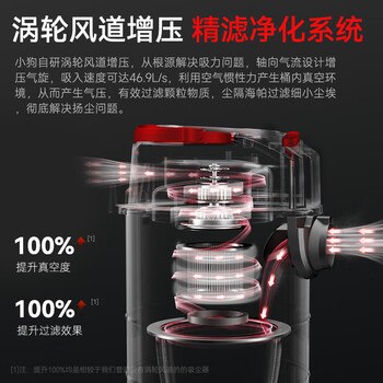 小狗吸尘器家用工业 大吸力大功率吸尘机 装修美缝开荒保洁车家商用酒店多功能T001