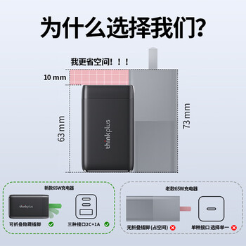 ThinkPlus联想65W氮化镓充电器套装 ThinkPad充电器口红电源多口Type-C适用苹果17/16华为小米联想笔记本 ThinkPlus联想65W氮化镓充电器套装 ThinkPad充电器口红电源多口Type-C适用苹果17/16华为小米联想笔记本