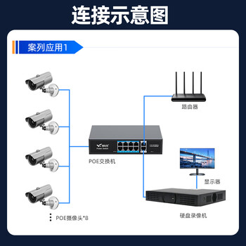 慧谷 全千兆10口POE交换机 8千兆POE+2千兆口 监控摄像头AP网线供电交换器分线器 HG-1010GP