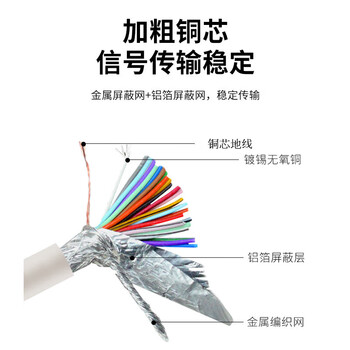 可思未来 DB15传输线 两排15针双屏蔽串口并口加长线 数控雕刻机线并口延长线 （3米 公对公）
