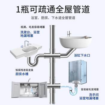 兴洽液体管道疏通剂厨房下水道油污毛发溶解剂地漏堵塞分解疏通1kg