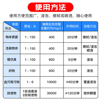 净佰俐84消毒液470ml*20瓶漂白剂杀菌清洁工业商用环境含氯消毒液