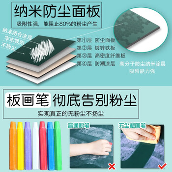 御杰儿童黑板画板画架双面磁性画画套装新年儿童礼物年货实木大画架小孩学习升降写字板 E款11件套礼包