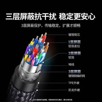 绿联 Type-C扩展坞USB-C转HDMI转换器3.2分线器 6合1【10G+60Hz投屏】鳍纹散热 45363