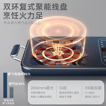 摩飞电器（Morphyrichards）电磁炉 家用大功率火锅炒菜一体IH变频多功能大面板电磁炉 MR8900椰奶白