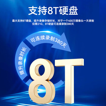 HIKVISION海康威视监控主机8路高清硬盘录像机人车识别快速回放NVR手机远程预览回放DS-7808N-G1