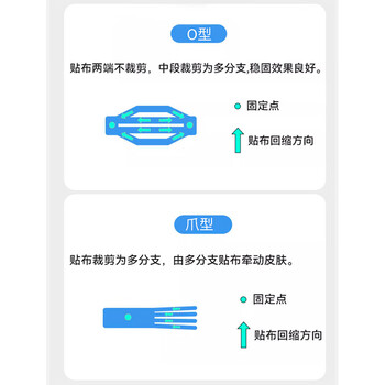 LP专业百公里高粘运动肌肉贴布马拉松山野铁人三项比赛专用7016CK粉