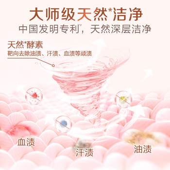 立白LB大师香氛液洗衣液500g 玫瑰花香单位：袋 粉色