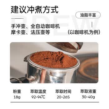 燃喵意式咖啡豆深烘拼配阿拉比卡咖啡豆 自由旷野 200g