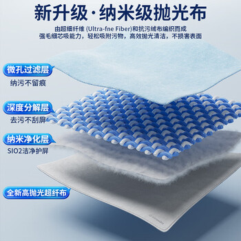 极川 电脑屏幕清洁剂抛光布套装手机oled屏幕清洗液苹果Mac笔记本显示器液晶电视屏幕眼镜专用擦拭布 极川 电脑屏幕清洁剂抛光布套装手机oled屏幕清洗液苹果Mac笔记本显示器液晶电视屏幕眼镜专用擦拭布