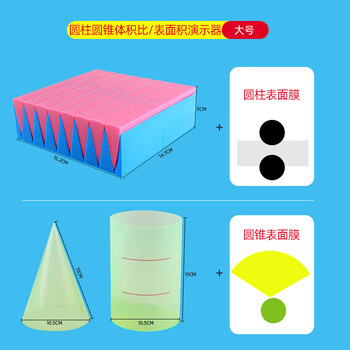 可普圆柱体表面积圆柱圆锥体积比推导小学6年级圆柱体积表面积可展开演示器面积计算公式学生用