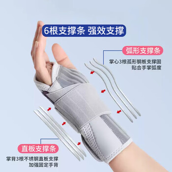 驰动护腕扭伤手腕腱鞘腕关节固定支具男女款腕部骨折护具关节损伤右手