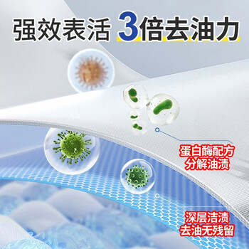 AMOKC欧洲去油渍衣服清洁剂衣物去油王强力去油污渍神器油污油渍去除剂