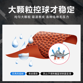 斯伯丁（SPALDING）PU耐磨材质室内外通用防滑7号篮球77-780Y