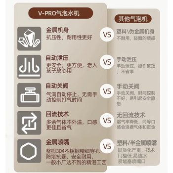 YOCOSODA优可气泡水机家用制作苏打水机碳酸饮料起商用打气泡机器海沙色（2个气瓶）