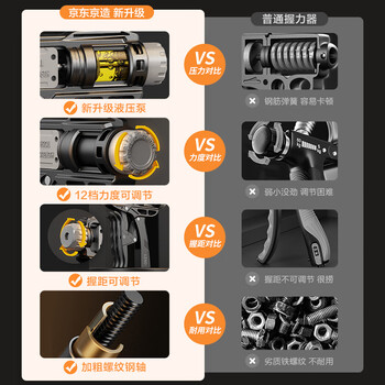 京东京造 液压握力器 男女专业手指训练健身器材 可调节练臂力握力手腕力