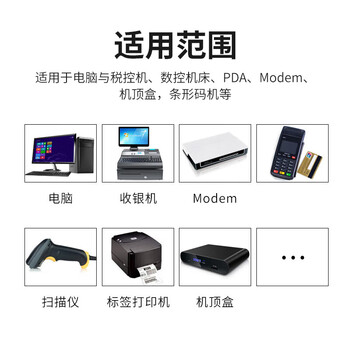 可思未来 DB15传输线 两排15针双屏蔽串口并口加长线 数控雕刻机线并口延长线 （3米 公对公）
