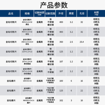 金钻角磨机金属角磨片WA102×3×16mm绿色25片装 抛光打磨片砂轮片 金钻角磨机金属角磨片WA102×3×16mm绿色25片装 抛光打磨片砂轮片