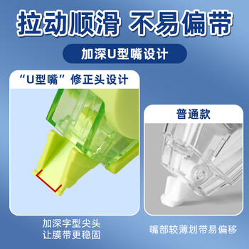 晨光（M&G）文具巨用芯超大容量修正带52m 双壳加厚耐摔涂改带改错带改正带隐形纠错带 粉色