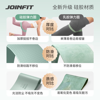 捷英飞（JOINFIT）硅胶弹力圈健身瑜伽翘臀女男训练带 20BL花簇粉 F.R.007A-J