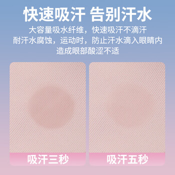 李宁护腕运动健身吸擦汗冷感腕巾带羽毛球篮排网球腱鞘炎手腕拉伤用