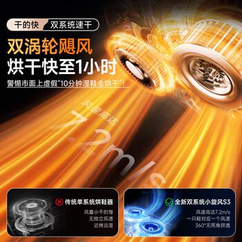 NK【重磅新品】小旋风高速烘鞋器干鞋器鞋子烘干机杀菌除臭烘鞋机家用烤鞋器烘干鞋器暖鞋器 NK【重磅新品】小旋风高速烘鞋器干鞋器鞋子烘干机杀菌除臭烘鞋机家用烤鞋器烘干鞋器暖鞋器