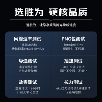 胜为六类屏蔽网络跳线千兆网线 CAT6类无氧铜双绞线 机房工程线成品网线 黑色20米 LC-6200FG