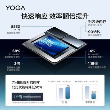联想笔记本电脑YOGA Air X AI元启轻薄本2025 2代酷睿Ultra7 258V 4K触控OLED屏下摄像头 