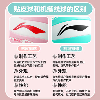 李宁排球5号成人青少年学生中考专用贴皮PU材质训练比赛用球体育用品